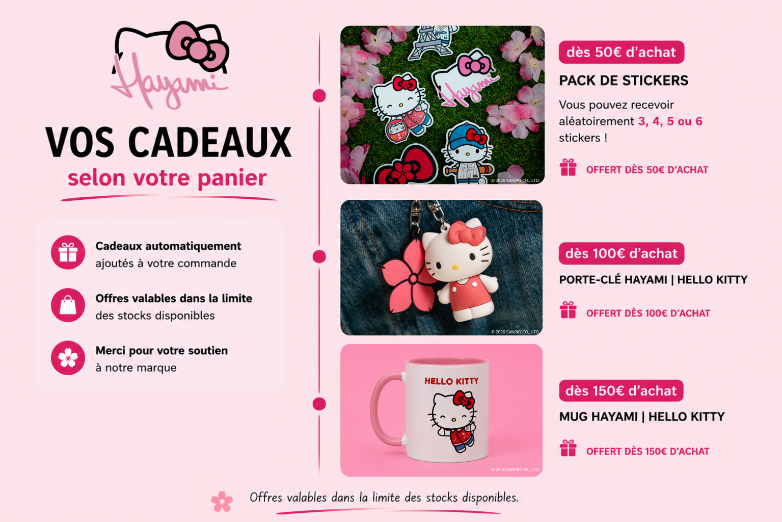 Cadeaux offerts selon le montant du panier